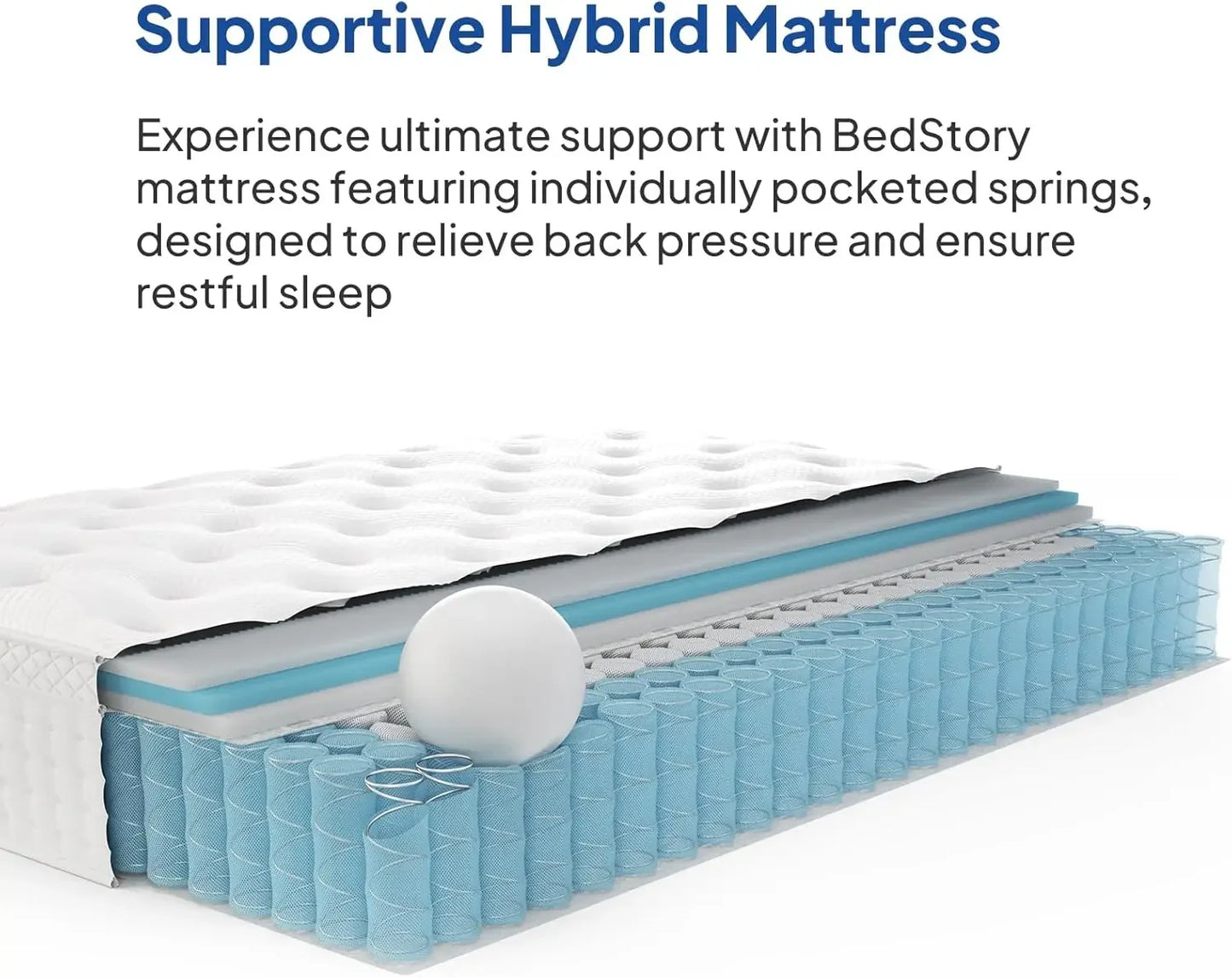 Queen 14" Deep Sleep Ergonomic Pain-Relief Memory Foam
