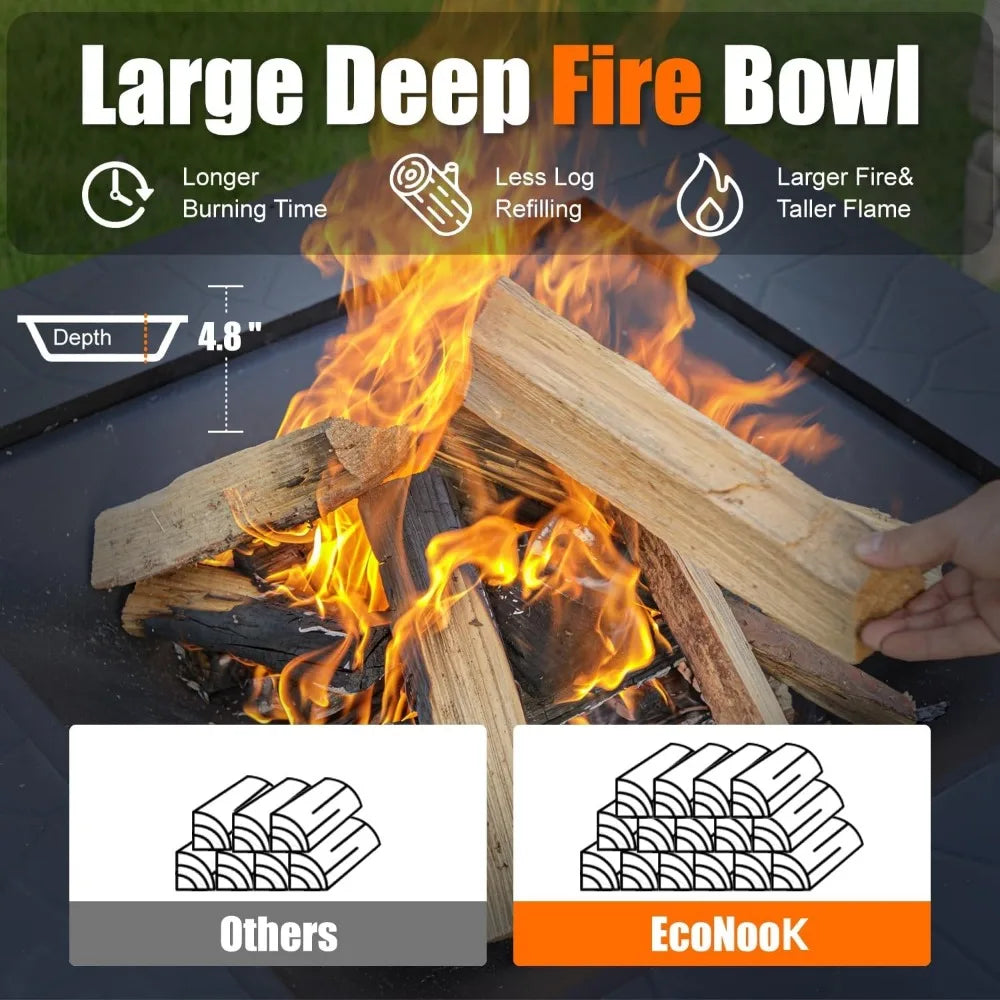 32" Square FirePit. 3-in-1 Table W/Spark Screen & Fire Poker